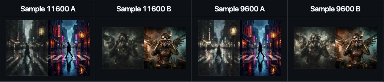 mid run samples